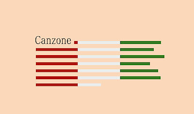 Announcement image for the event Jazzpool NRW – Canzone
